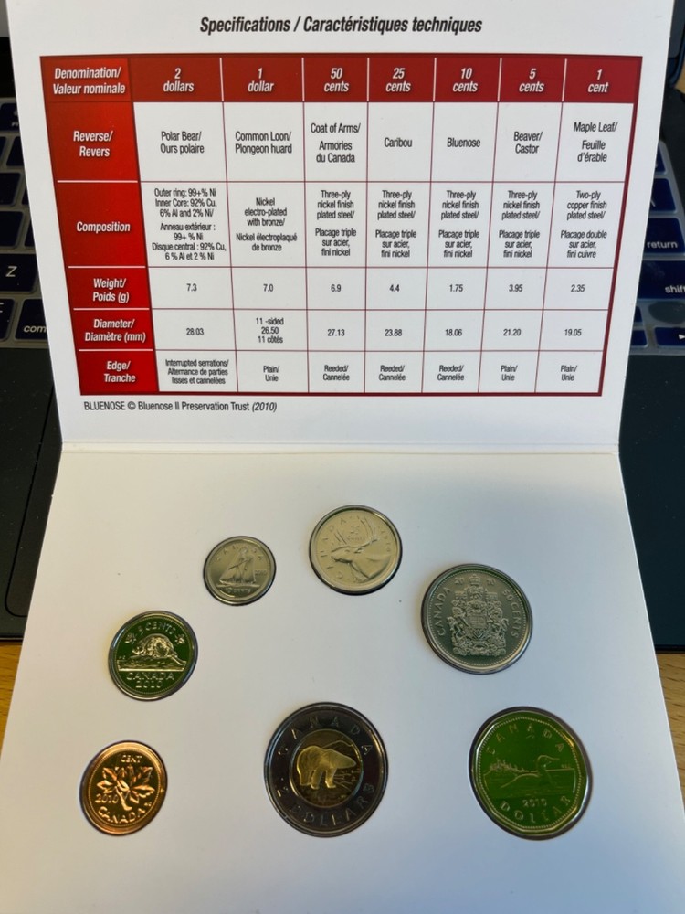 2010 Canada Proof Like Uncirculated Set in Envelop