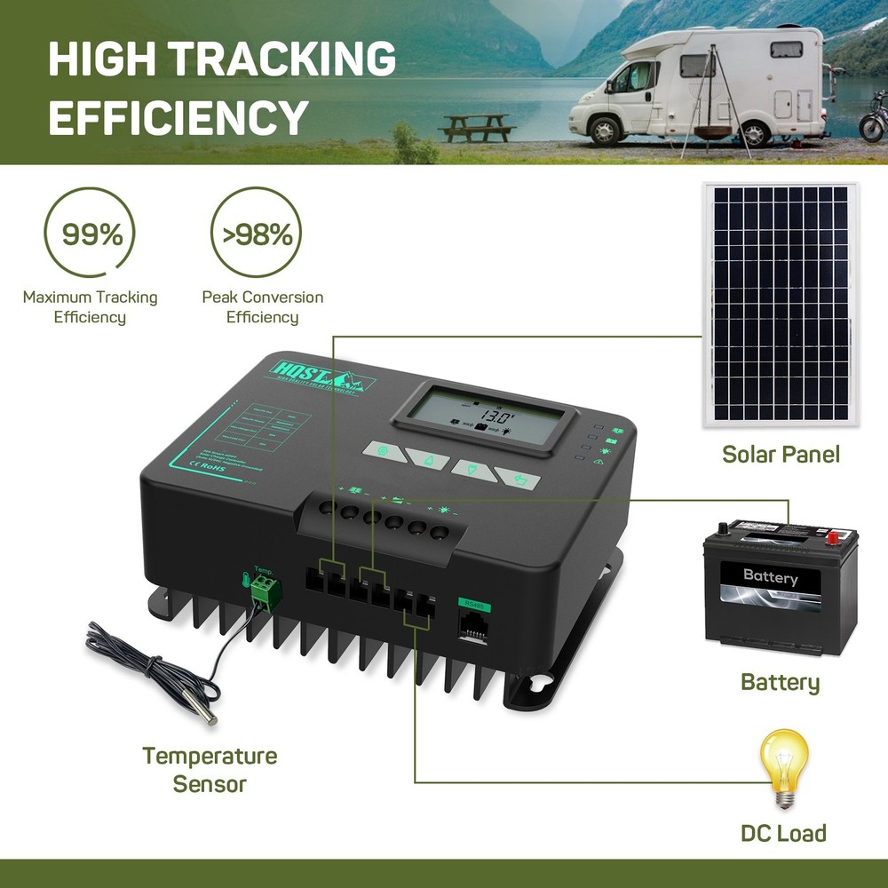 HQST 20A MPPT 12V/24V Solar Charge Controller with Parallel Charging & Bluetooth