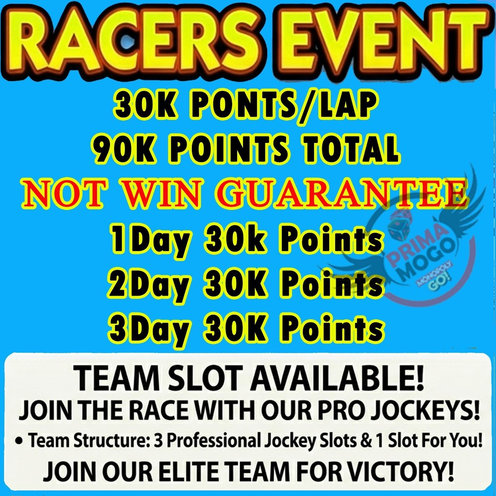 Tycoon Racers - Monopoly_Go 30k Points/lap 90k points Total- Start April 23Th