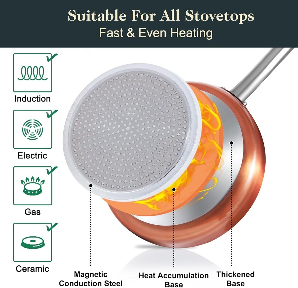 Pots and Pans Set Non Stick, 7 Piece Ceramic Cookware Set, Non Toxic Kitchen