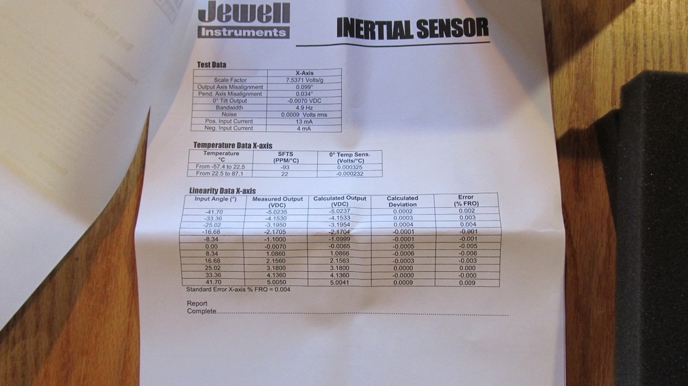 imclinometer (Input Ranges From ±3° to ±90°)