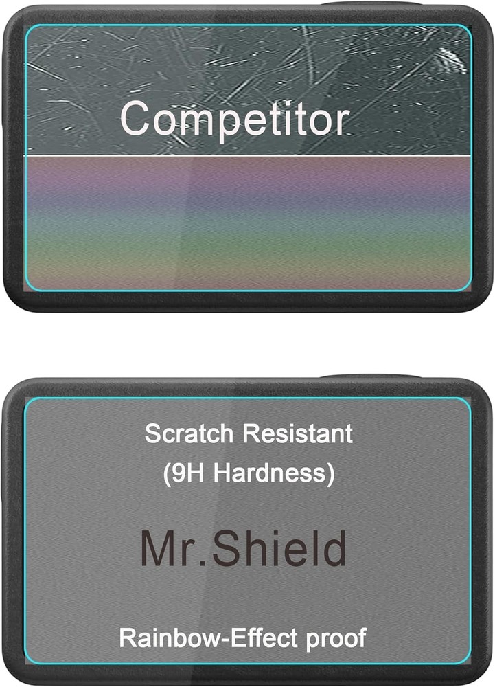 Mr.Shield [Back+Lens+Front] 3-Pack [9 Pcs] Screen Protector For DJI OSMO Action
