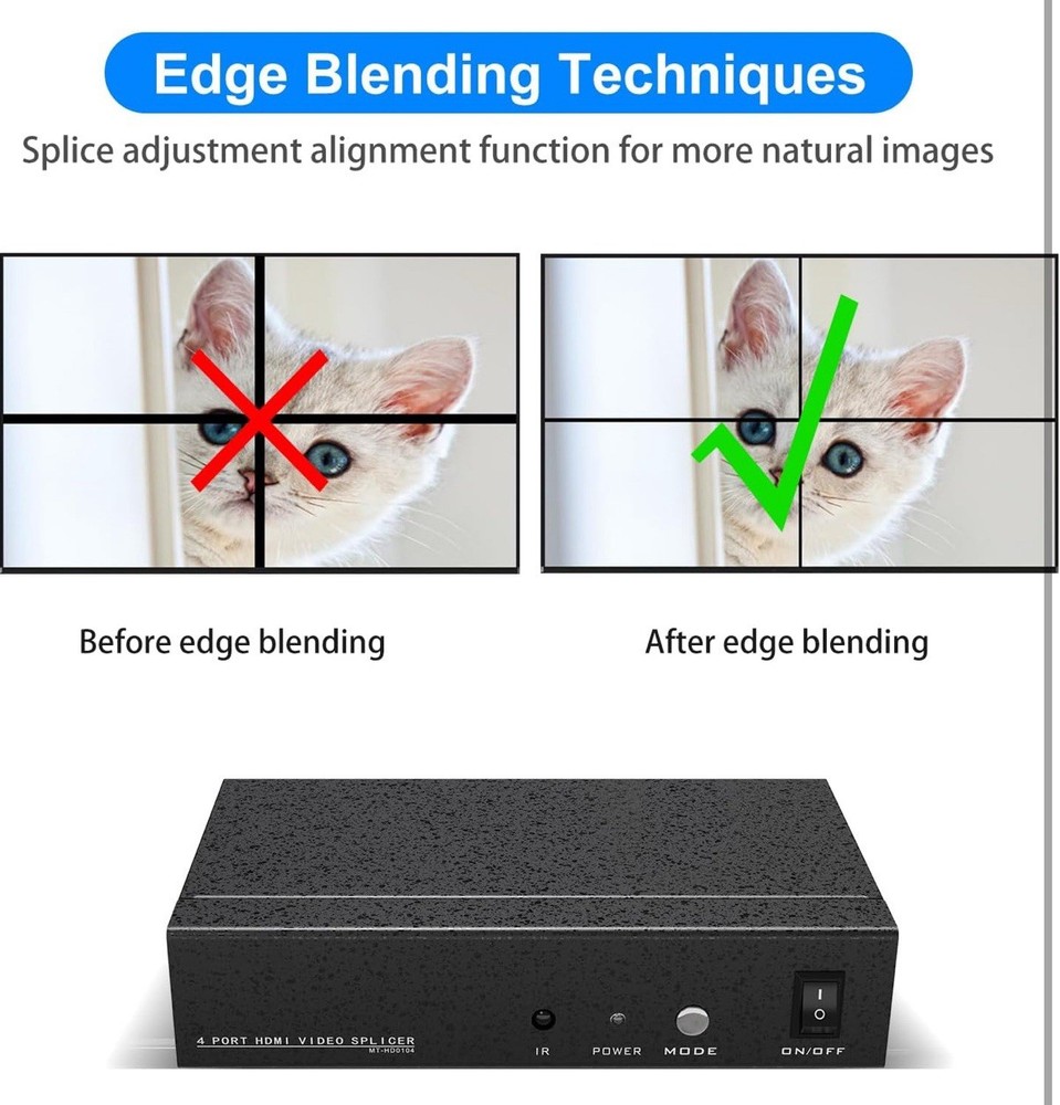 Yinker HDMI Video Wall Controller 2x2 With IR Remote 4K Input 1080p 8 Splicer