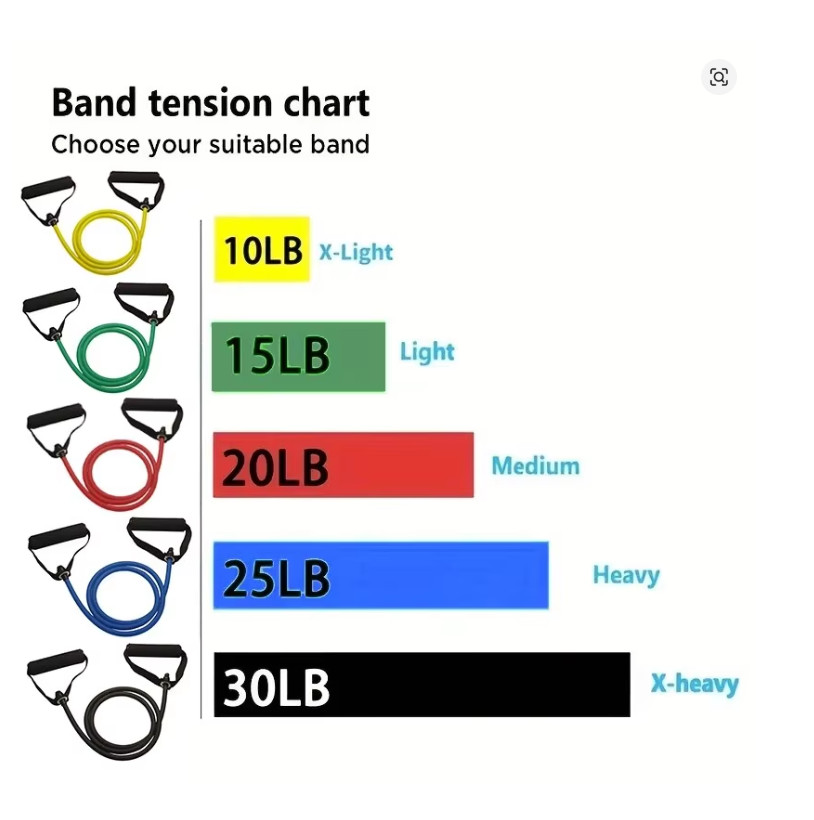 Resistance Bands with Handles for Home Strength Training Workout
