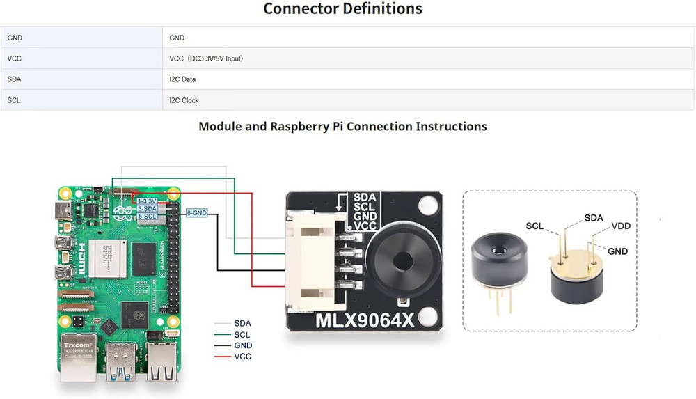 MLX90640 Thermal Camera Module - 110° IR Sensor for Raspberry Pi Projects