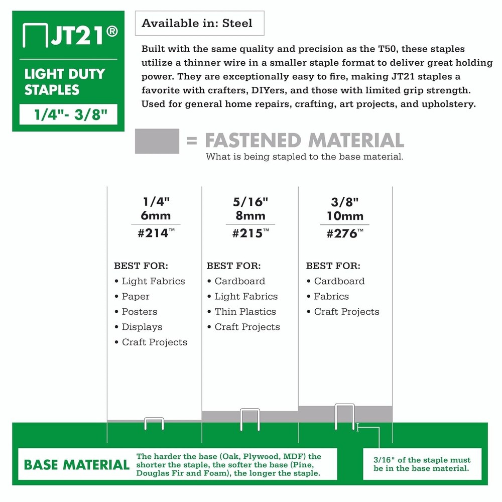 Arrow JT21 Thin Wire Staples 1000 Pack