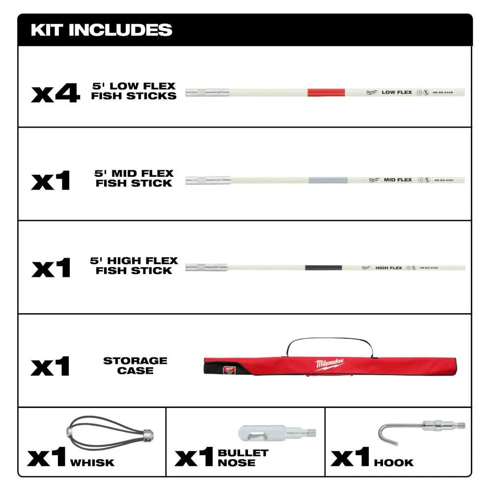 Milwaukee 30 Ft. Fish Stick Combo Kit