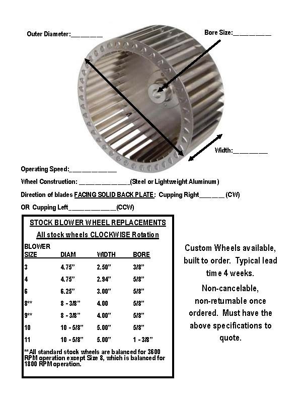Custom Wheel – Quote Required (Please Read Entire Description)