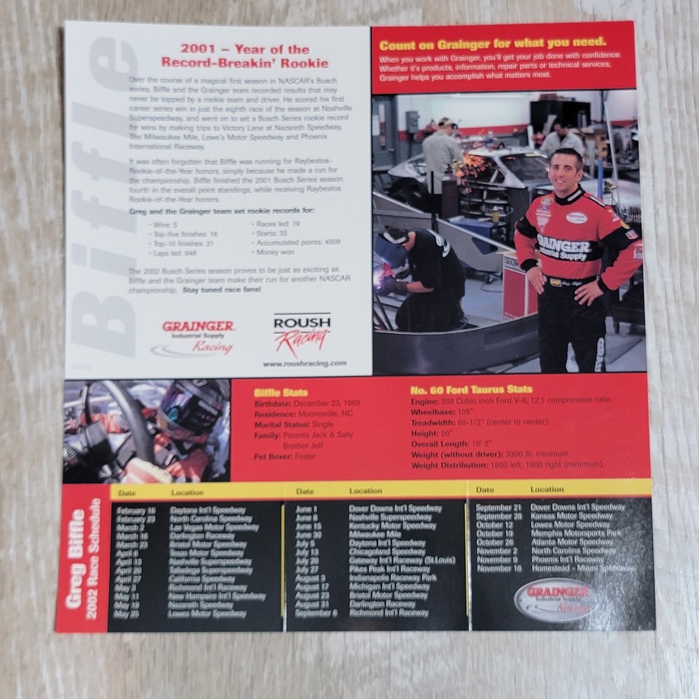 2002 Greg Biffle Race schedule GRAINGER Roush Racing