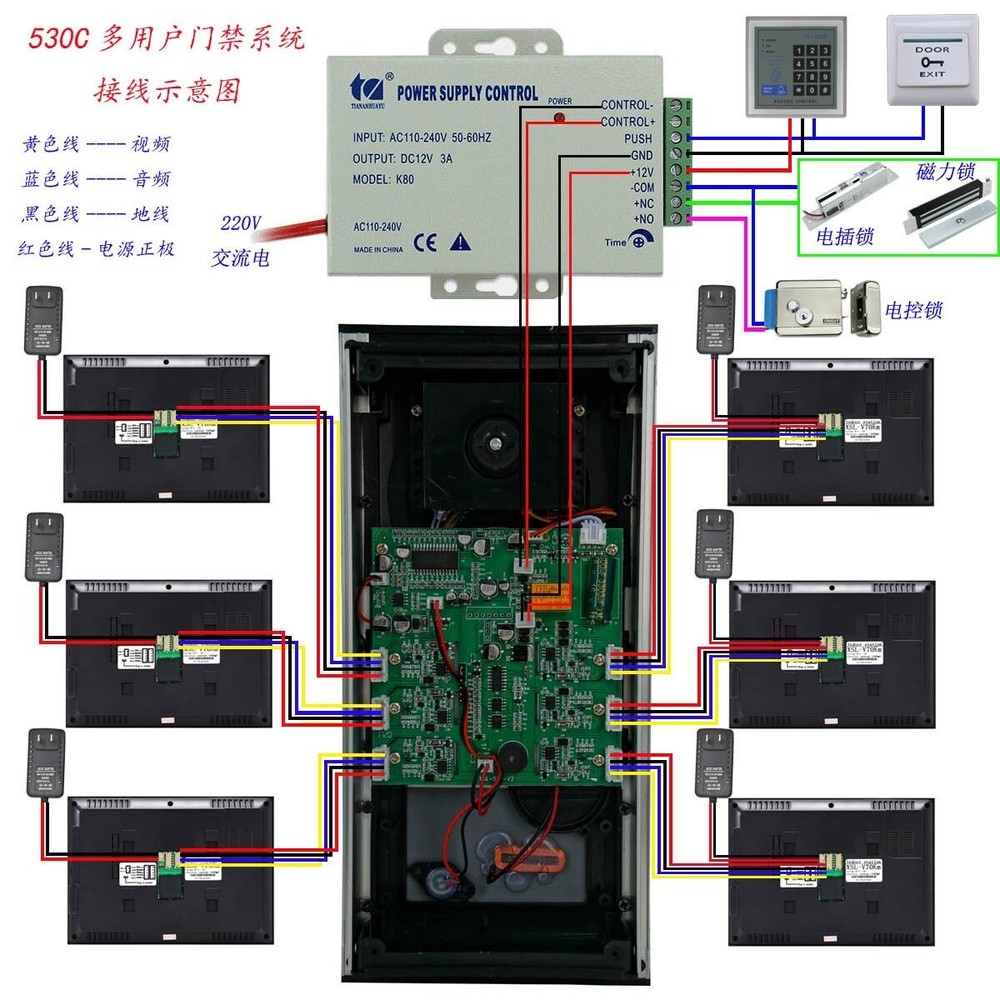 Wired Video Door Intercom System: 4 Monitors with 7-Inch Screen for Apartment