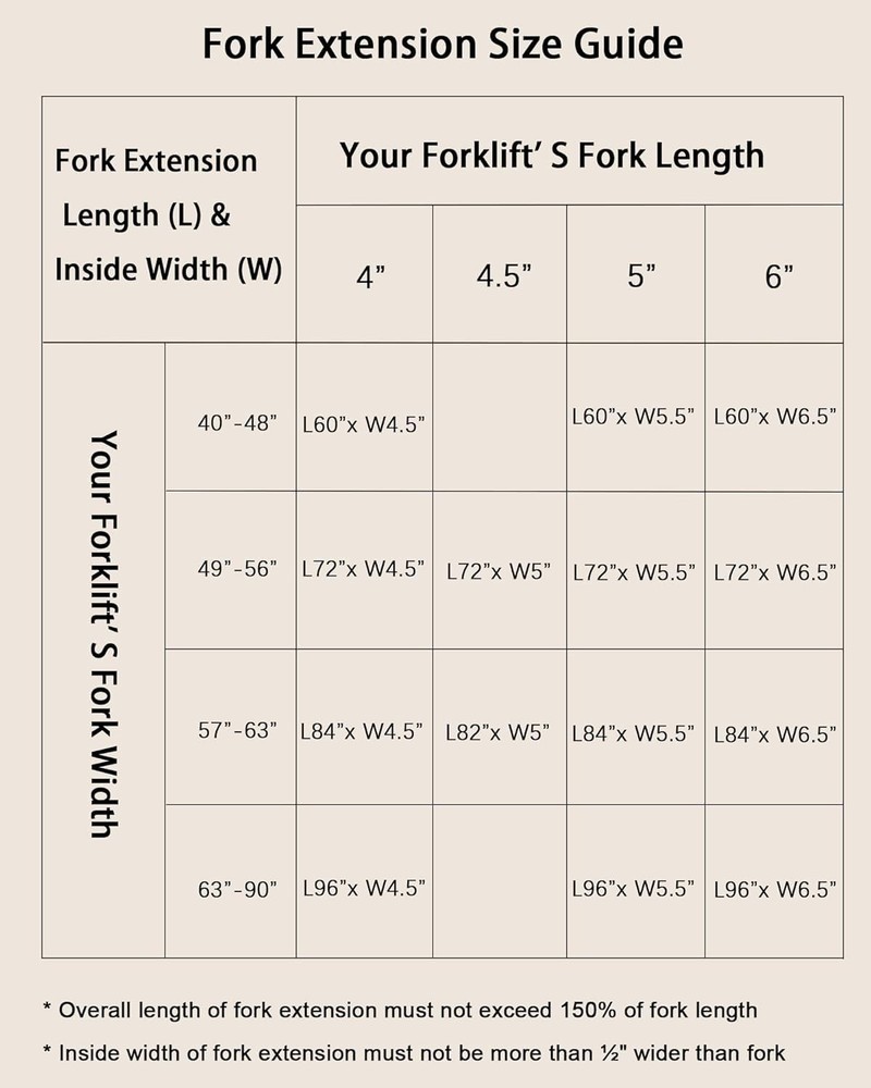 Heavy Duty Steel Fork Extensions 96" 4600LBS 4.5" Width 1 Pair for Forklift