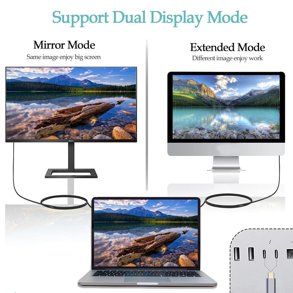 USB C to HDMI Cable 4K, 10ft Type C Adapter High 10ft/3m