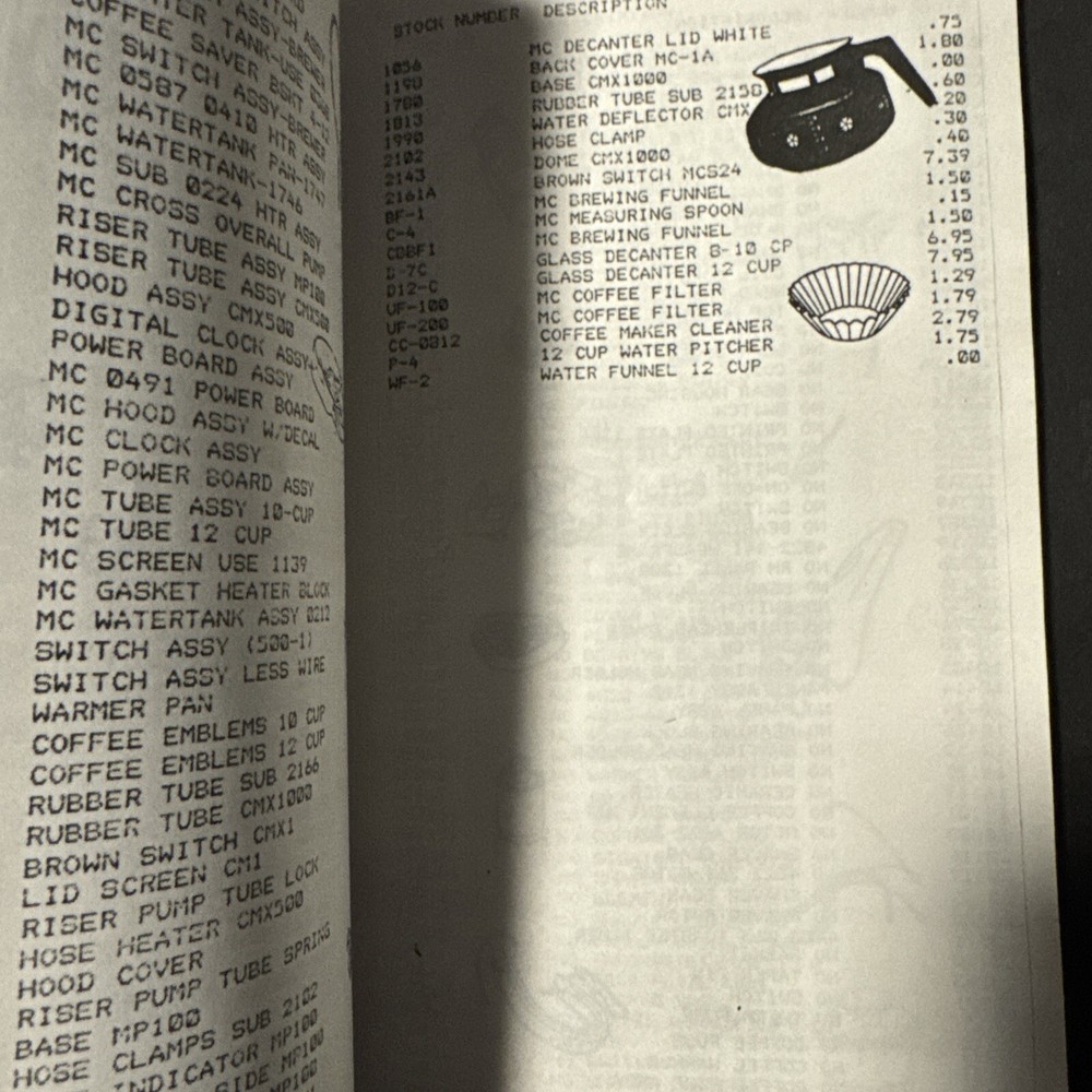 HAP Appliance Parts Catalog 1983