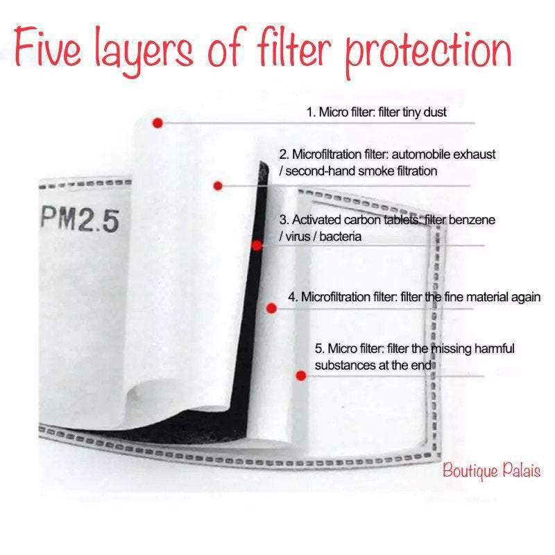 Black Checkered with Filter