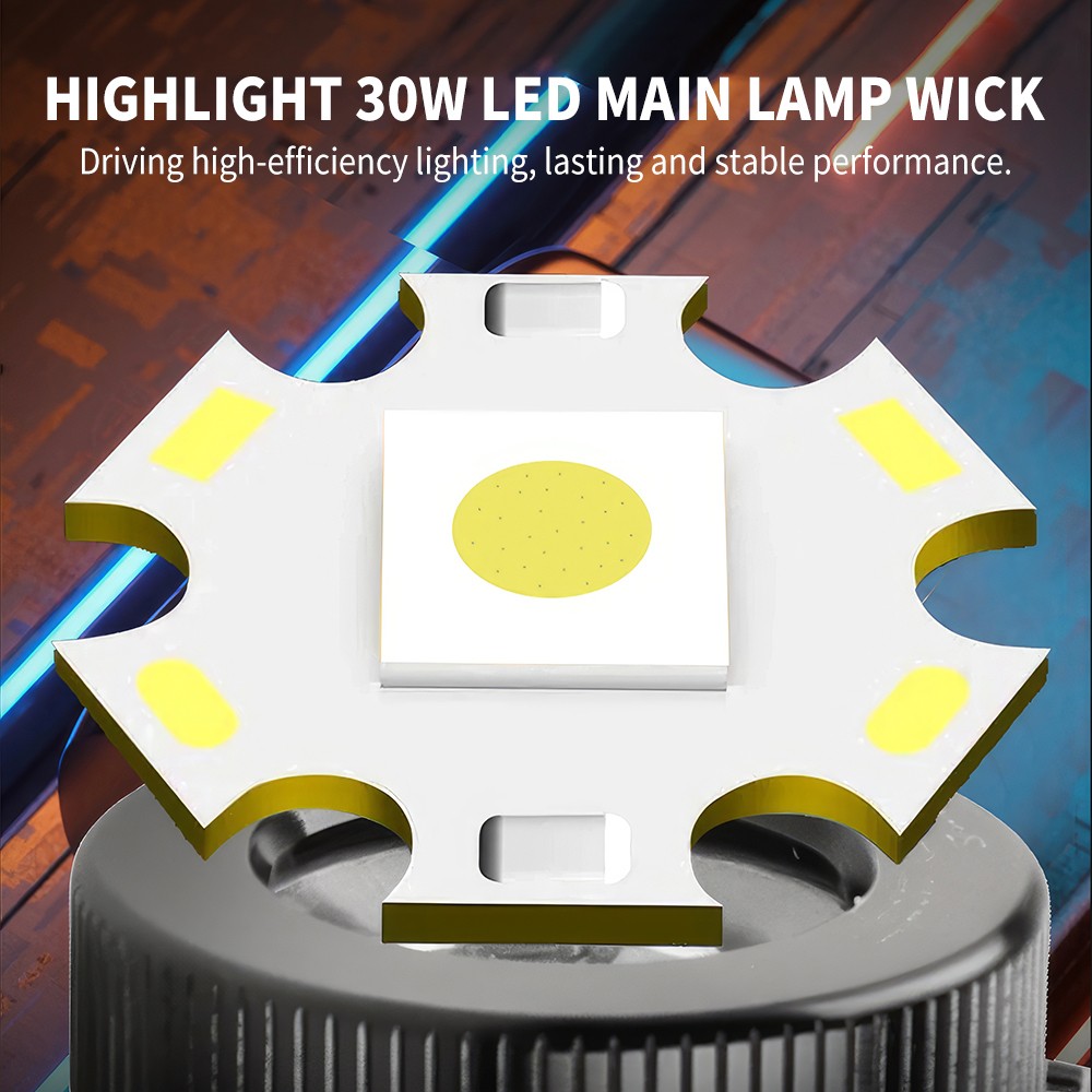 Super Bright LED Zoom Headlamp USB Rechargeable Headlight Head Torch Flashlight