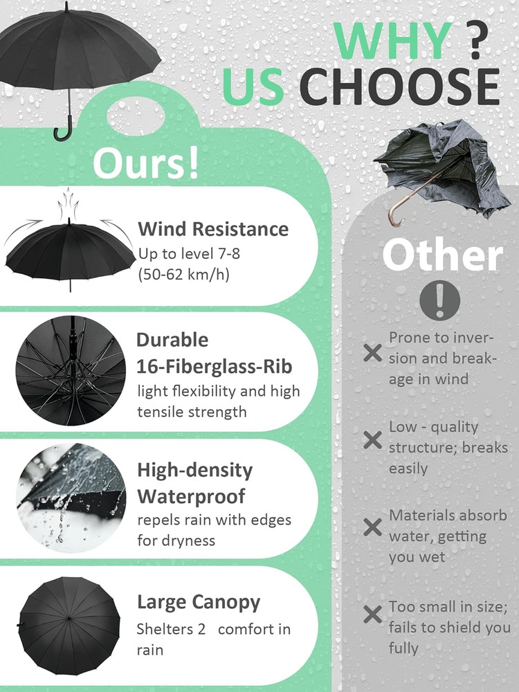 Premium Windproof Umbrella Classic J Stick Handle with Easy Grip - Auto Open, Ra