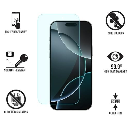 4 Pack Anti Blue Light Screen Protector for iPhone 16 Pro iPhone 16Pro-6.3 inch