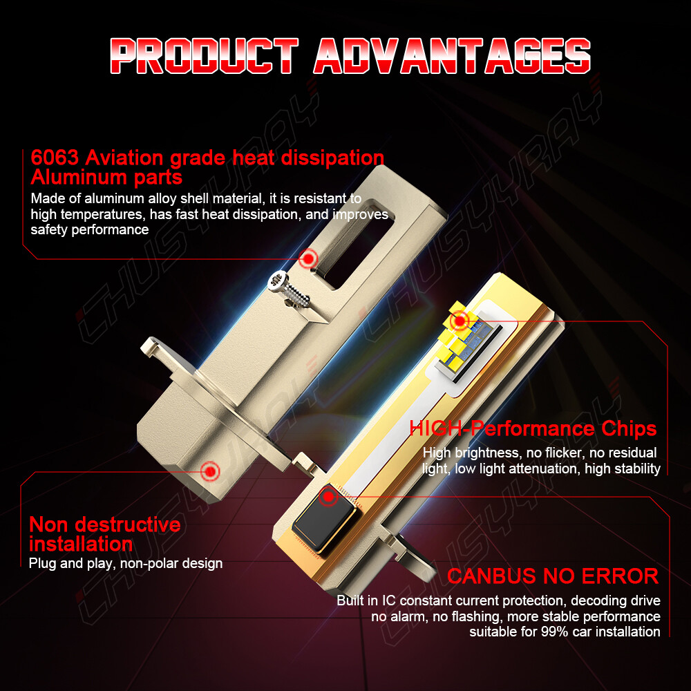 H3 LED Fog Light Bulb Conversion Kit Super Bright White DRL Lamp 6000K