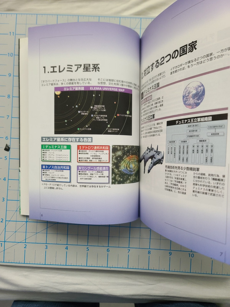 Aubird Force Complete Strategy Guidebook