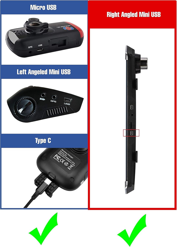 15Ft Micro USB & Mini USB Dash Cam & Type-C Hardwire Kit W. Mini(Acs)/Lp Mini(Ac