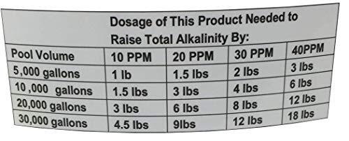 Pool Solutions Alkalinity Plus Increaser 25lb - P36025DE