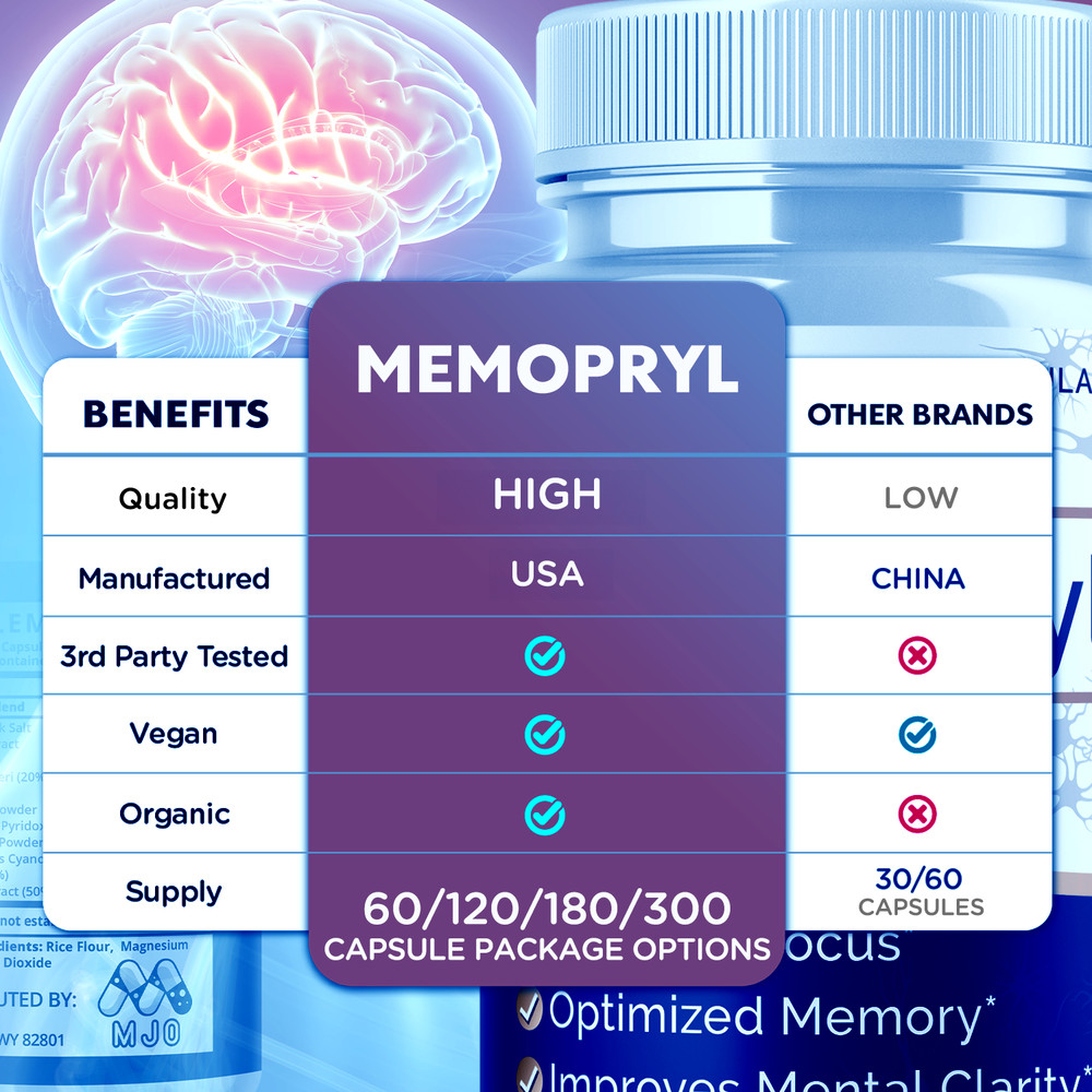 (2 Pack) MemoPryl Advanced Nootropic Brain Support Max Supplement 120 Capsules