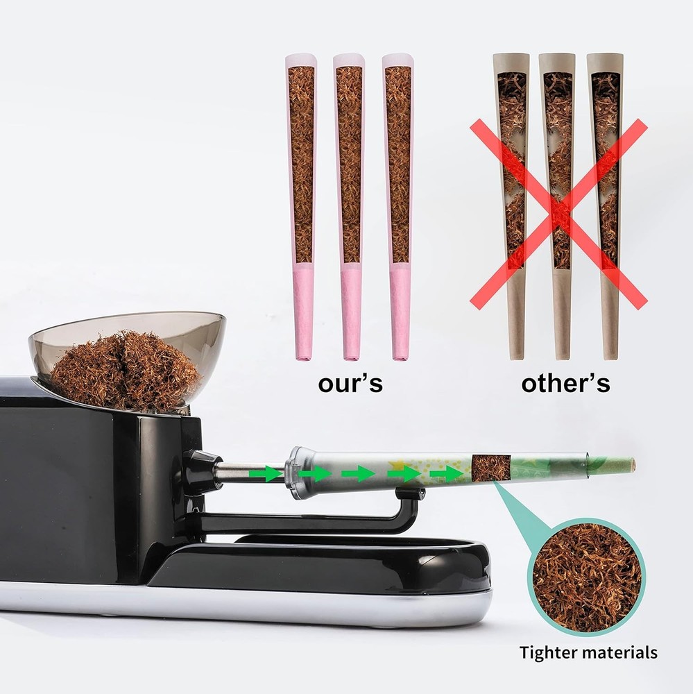 Compact Electric Cone Loader with Removable Tray - Includes Stirring Rod & Brush
