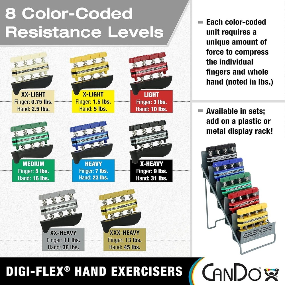 Heavy Resistance Digi-Flex Hand Exerciser – Build Finger Strength & Coordination