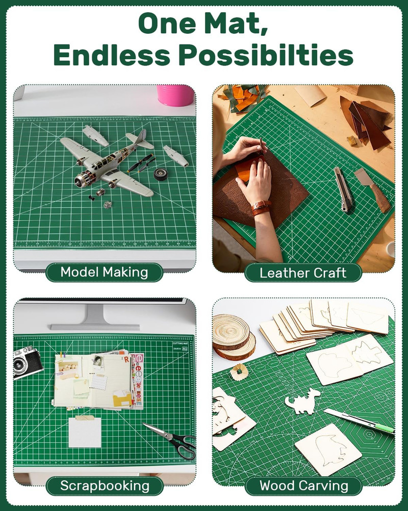 Self Healing Cutting Mat, 36" x 24", Double-Sided Rotary Cutting Mat for Sewing,