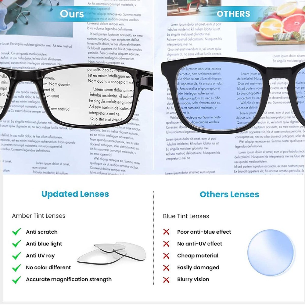 4 Pair Rectangular Spring Hinge Power Reading Reader Glasses For Mens Womens 1-4
