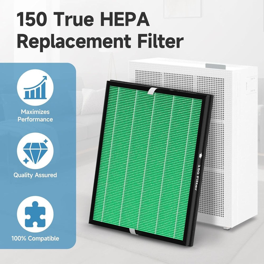 2 Pack 150 True Filter Replacement Sets for Coway Airmega 150 Air Purifier 2