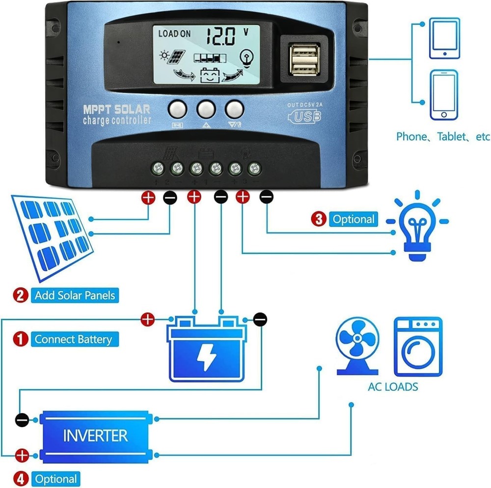 High Efficiency 100A Solar Charge Controller with Timer & LCD Monitoring Display