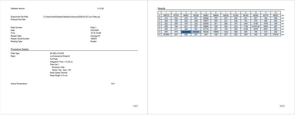 Biotek Synergy HT Multi-Detection Microplate Reader Validated with Warranty