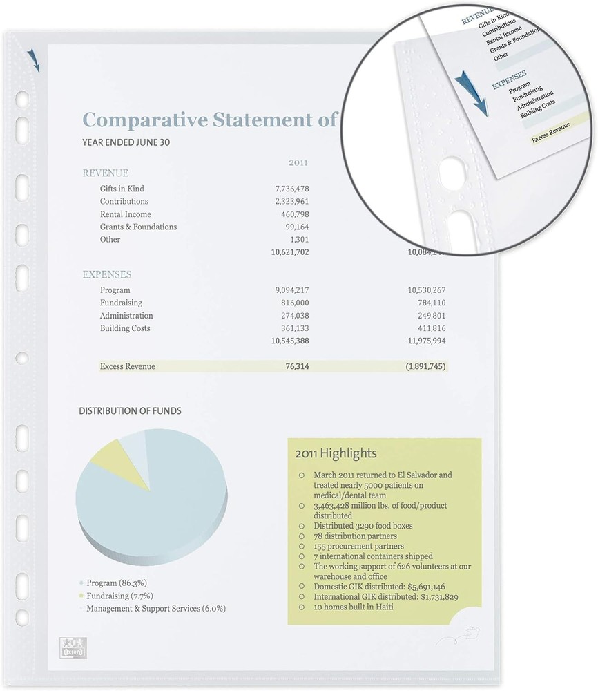 Elba Document Wallets Transparent A4, PP Oben Offen