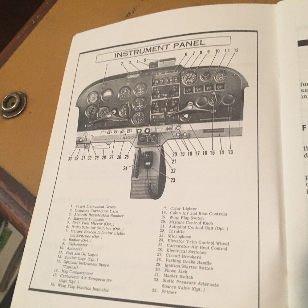 1968 Cessna 172 Owner's Manual