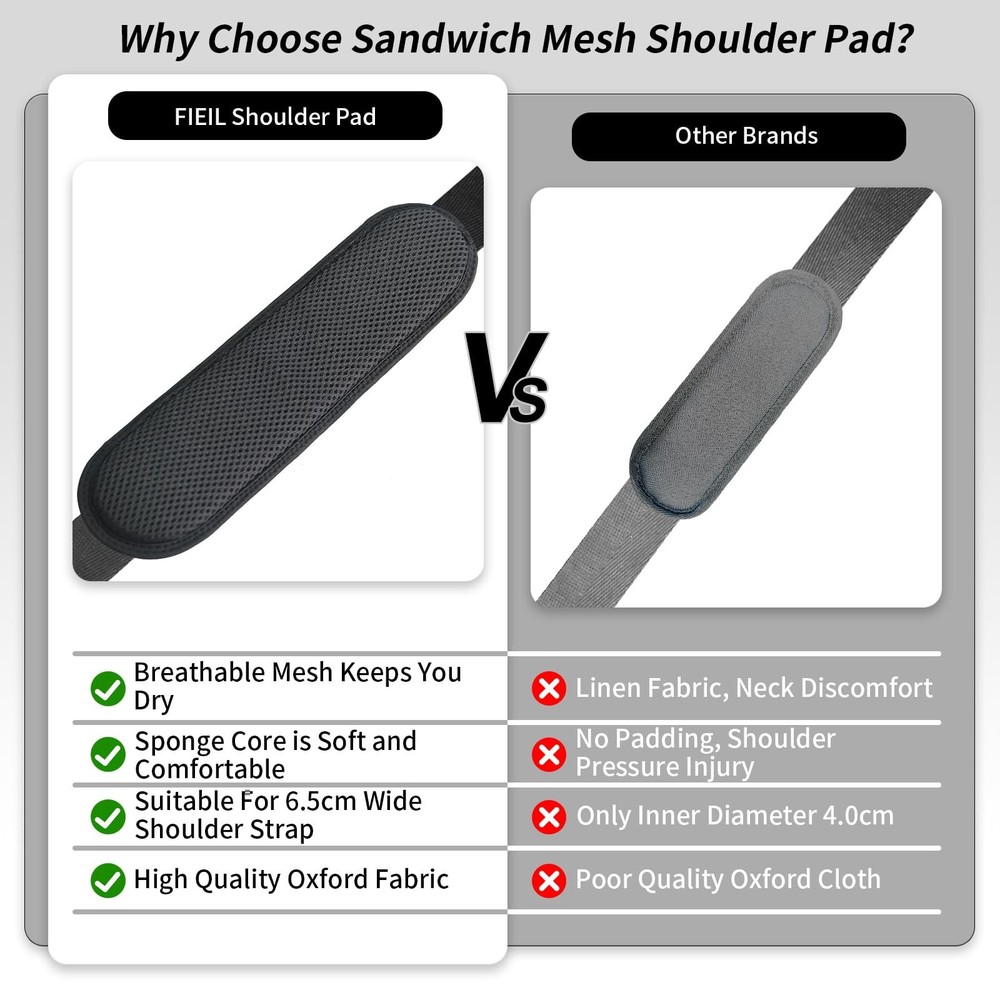 FIEIL Extra Thick Shoulder Strap Pad, Universal Sandwich Mesh, Black