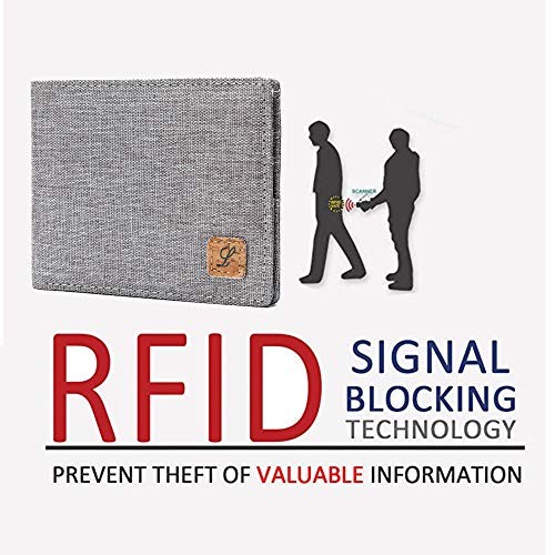 Minimalist Fabric Wallet Bifold RFID Blocking… Light Grey