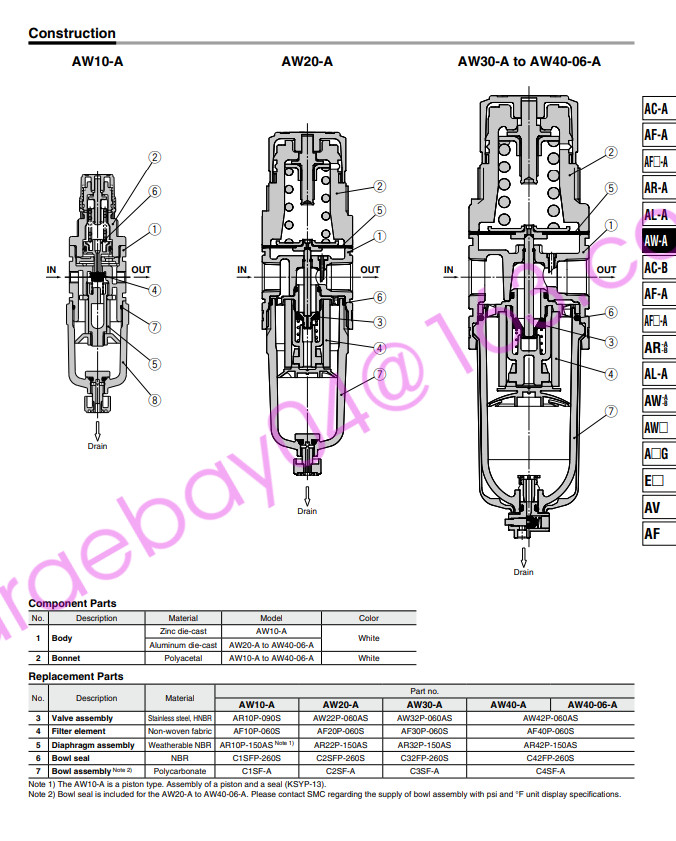 SMC AW20-02BE-B Pressure Reducing Regulator New ✦KD