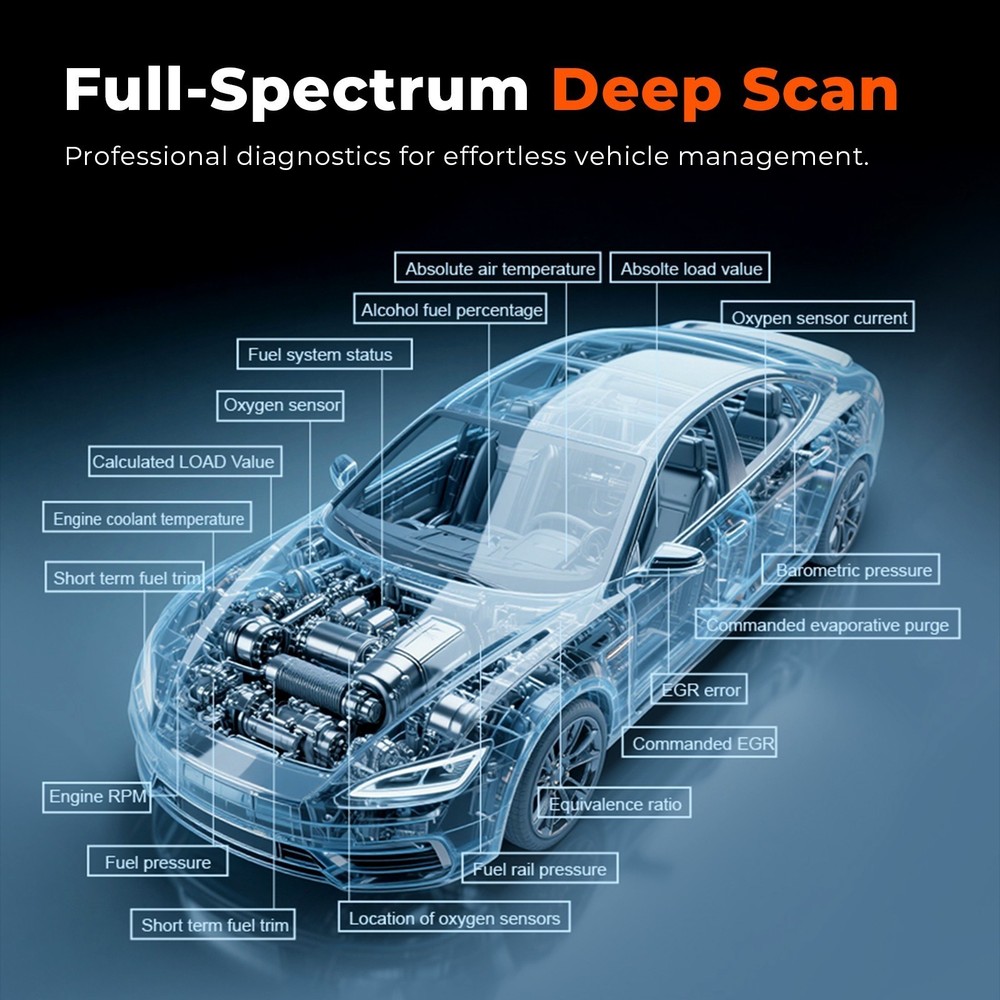 V529 OBD2 Scanner Car Diagnostic Scan Tool ABS Code Reader Battery DTC LOOKUP