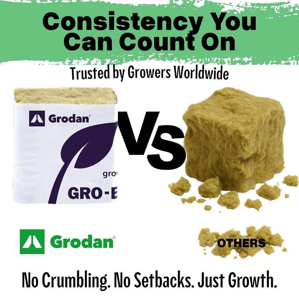 Grodan 1.5" Rockwool Mini Blocks – 45 Pack Rockwool Cubes for Hydroponics, Seed