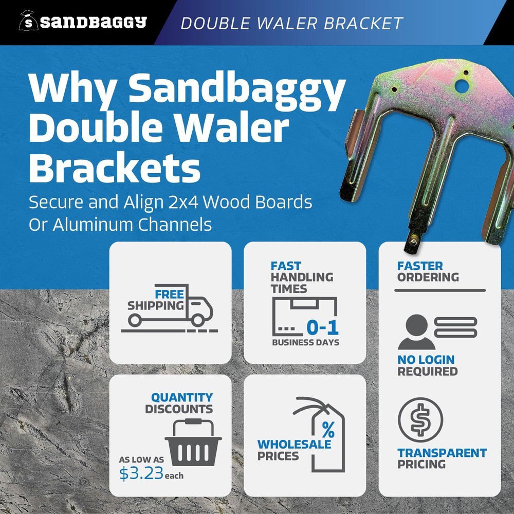 Sandbaggy Galvanized 2 x 4 Double Waler Bracket For Concrete Forms (Reusable)