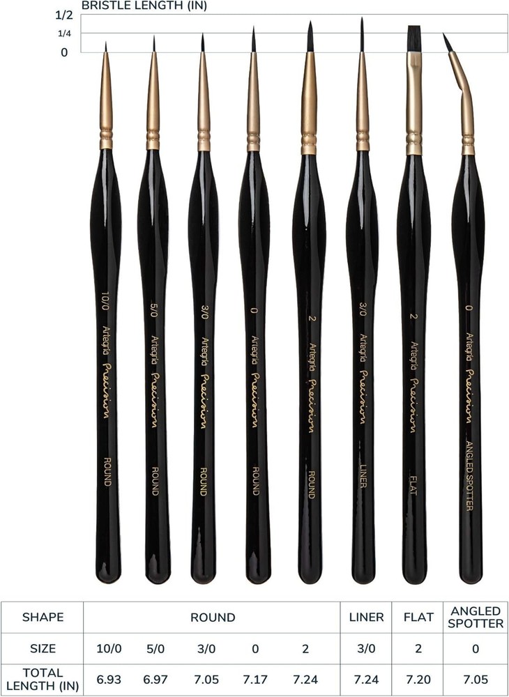 Precision Art Brush Set - 8 Ergonomic Miniature Brushes with Storage Container