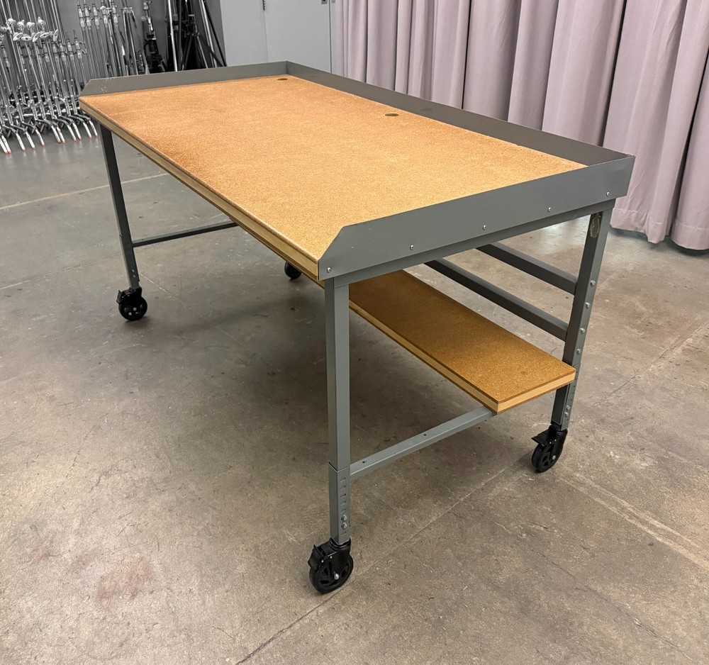 Global Industrial Workbench