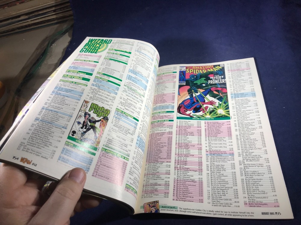 K1-60 WIZARD COMIC BOOK - GUIDE TO COMICS INDUSTRY - PLUS BONUS ITEMS - AUG 95