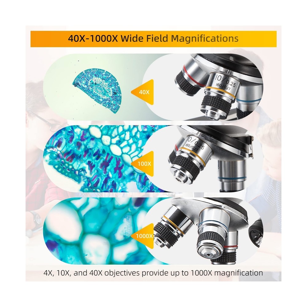 SWIFT Compound Monocular Microscope SW200DL with 40X-1000X Magnification, Dua...