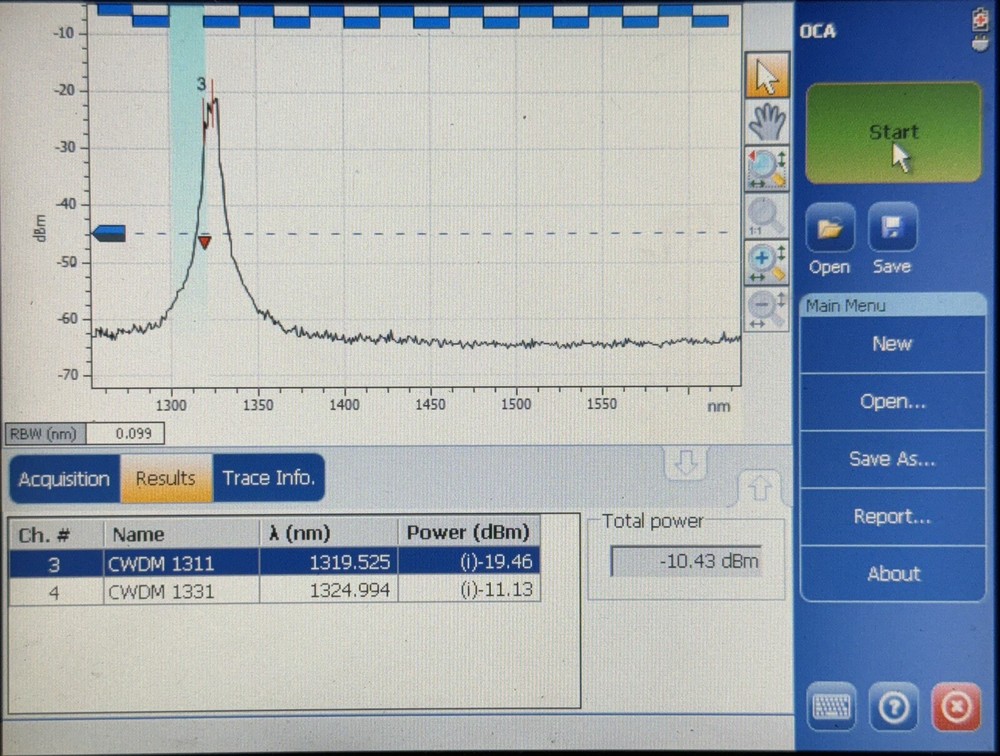 Exfo Optical Channel Analyzer FTB-5230S-OCA-EA