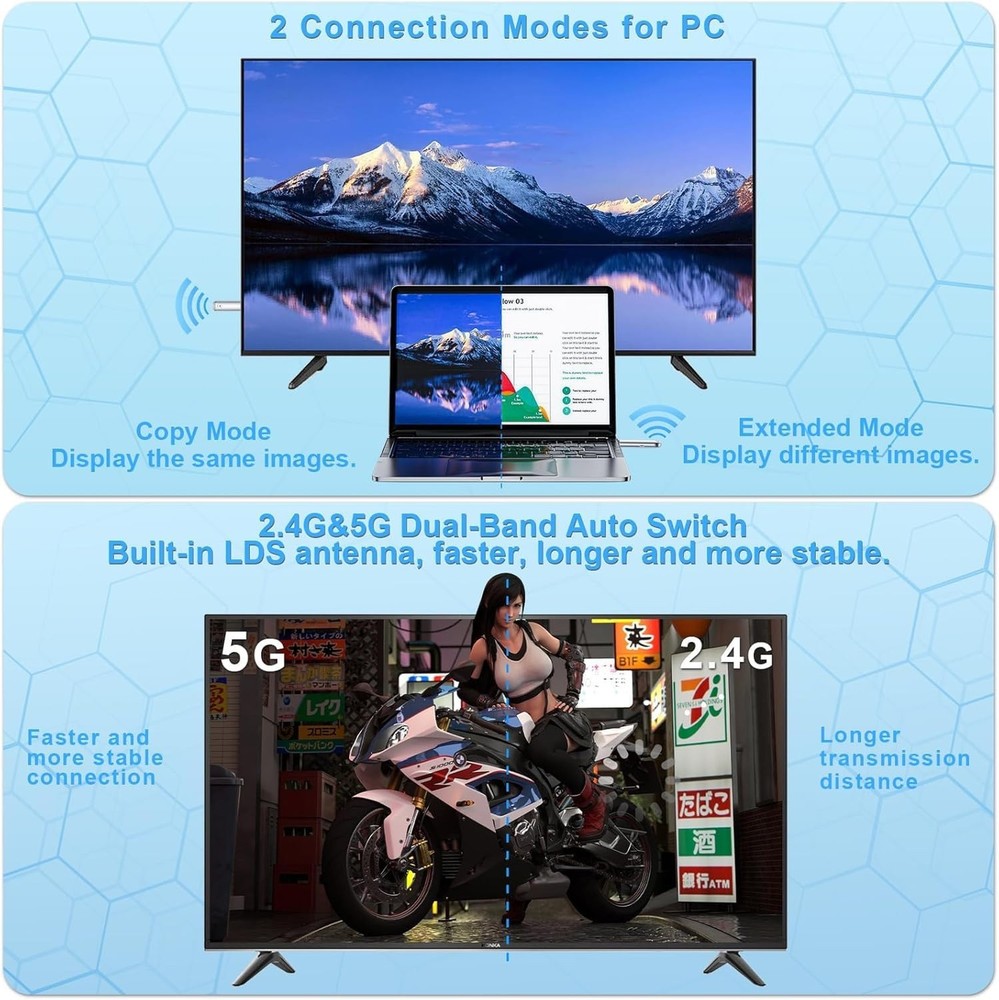 TTQ Wireless HDMI Transmitter and Receiver, Wireless HDMI Extender 4K Support...