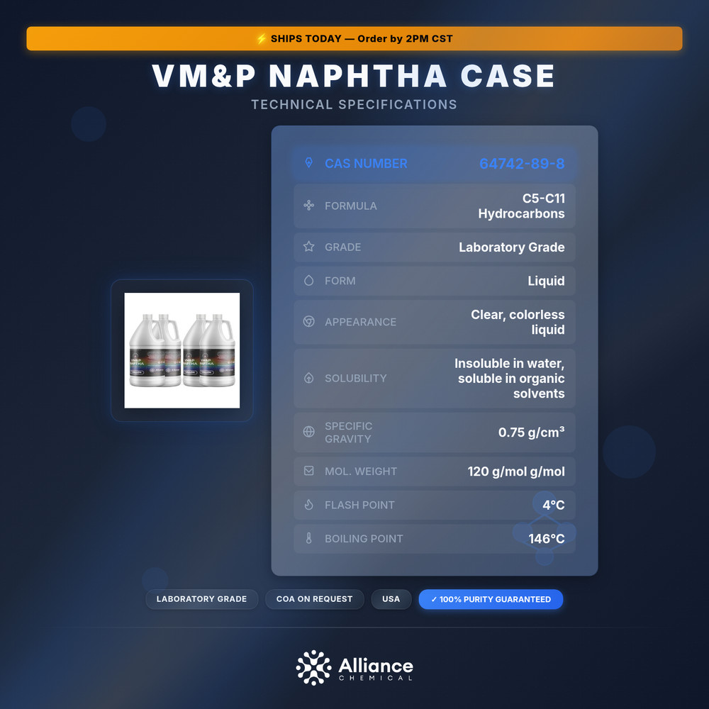 VM&P Naphtha - 4 Gallon Case