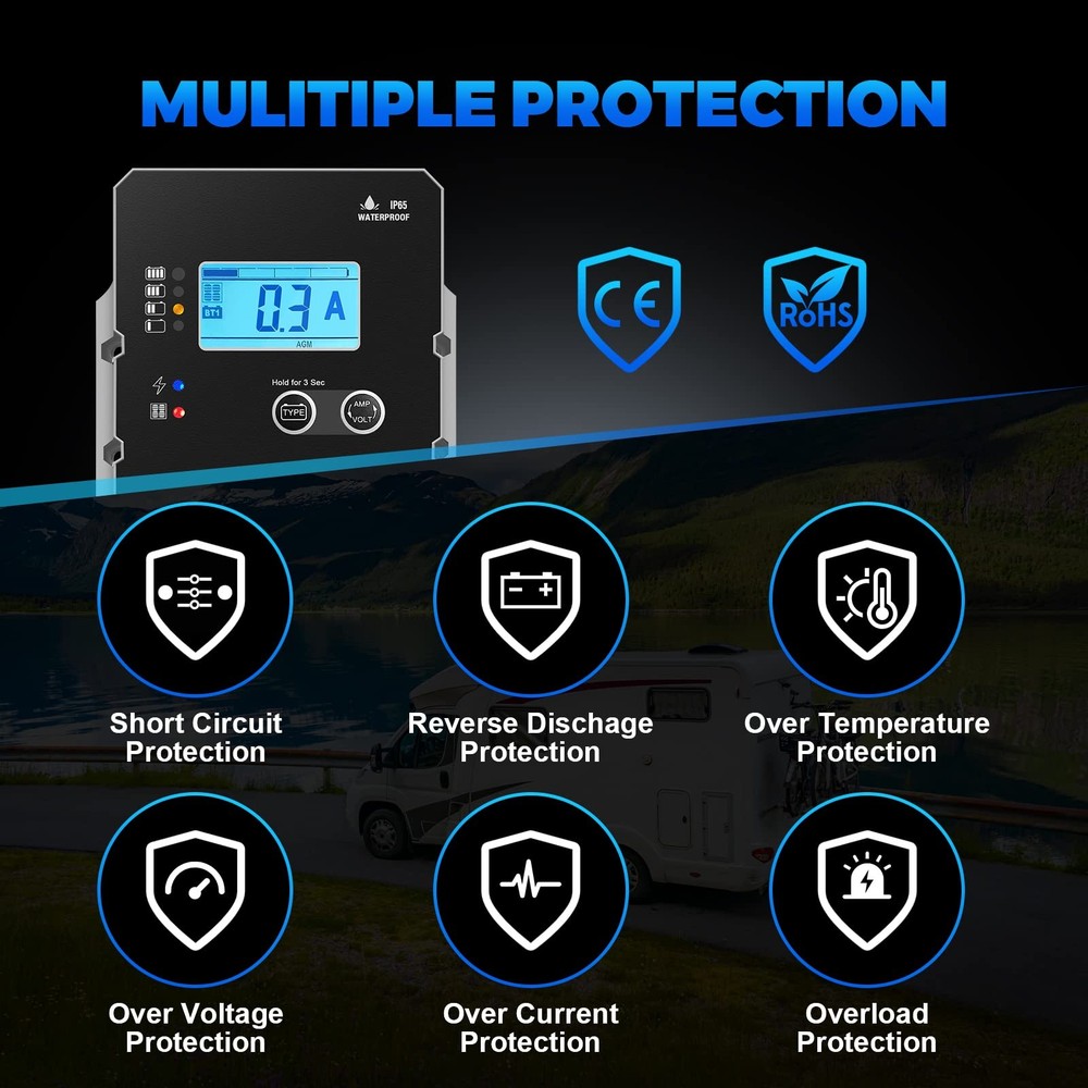 LNEX Solar Charge Controller Waterproof 20A Thin Panel Battery Regulator 12V 24V