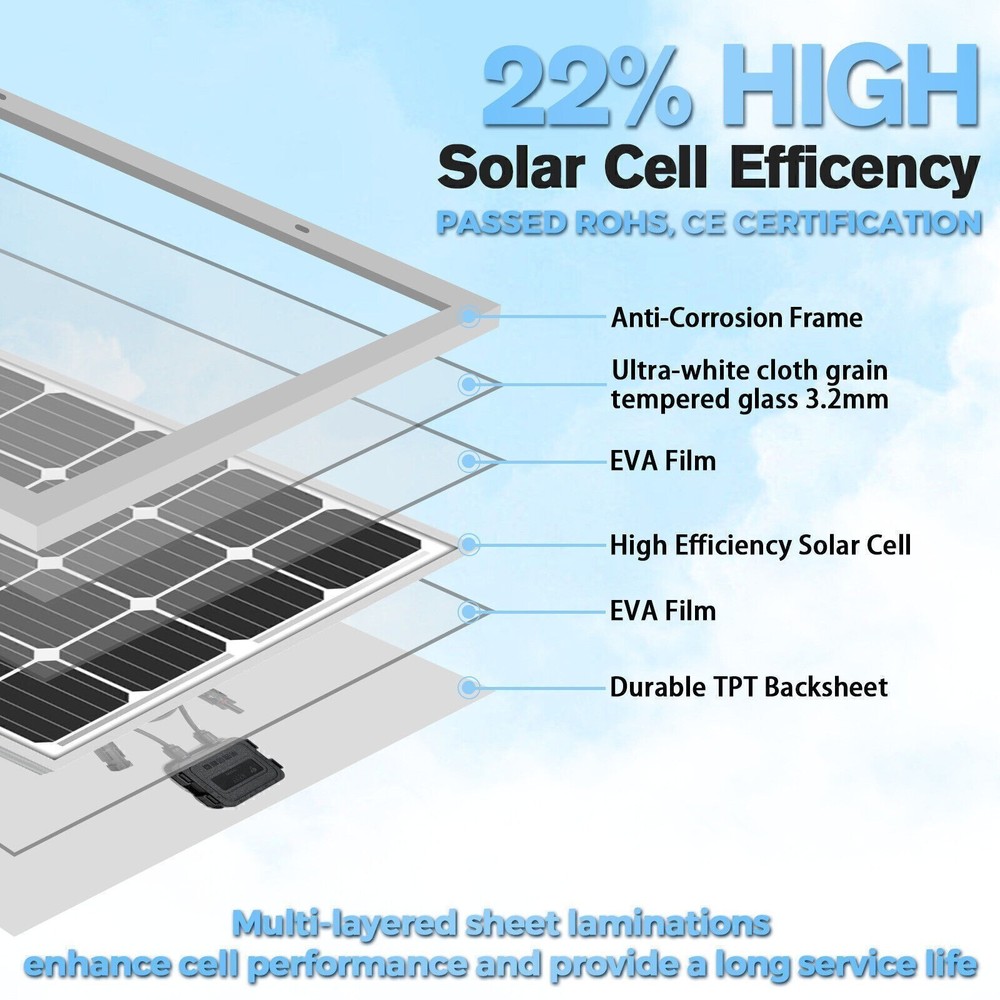 200W Monocrystalline Solar Panel High Efficiency Mono Module RV Boat Off Grid